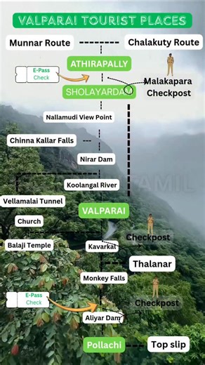 Valparai Tamil on Instagram: "Valparai Tourist Places Map 🍃🗺️ Follow more updates @valparai_tamil #valparaitamil #pollachi #touristmap"