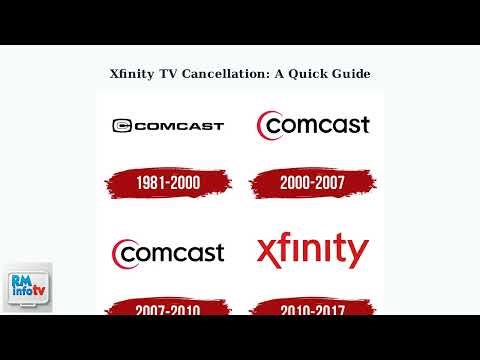 How To Cancel Xfinity TV Service – Return TV Box & Stop Billing