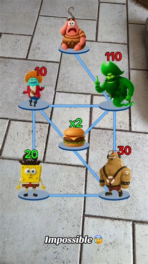 Hunger Games on Reels