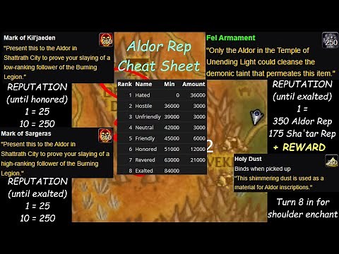 Aldor Reputation Farm Guide & Cheat Sheet