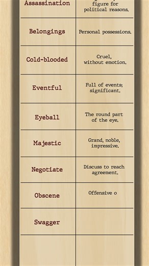 A brief look at the words Shakespeare gave to the English language, shown through a simple portrait and calm narration that highlights his lasting impact. | Kant Stop Thinking