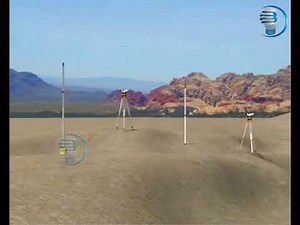 Levelling || Dumpy level || Civil || Blub