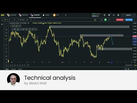 Advanced Charting: Understanding Weekly Trends