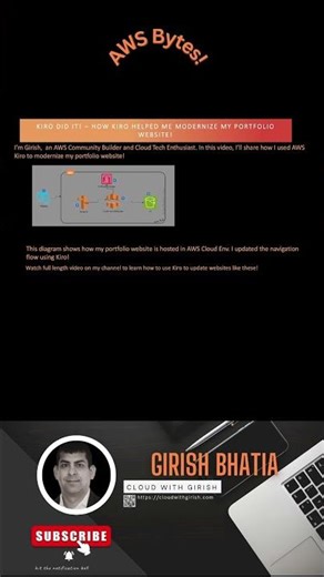 Kiro did it Modernize Portfolio Website ! #aws #kiro #fyp