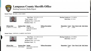 🗞️ Hill Country Headlines – Wednesday, Nov. 12 A service of Hoffpauir Chevy 🚓 Police Blotter Criminal Trespass: 600 block of S. Chestnut Theft: Walmart Suspicious Person 4 Animal Complaints 3 Accidents: • 100 block of S. Western (no injuries) • 1300 block of E. CTE (no injuries) • 1400 block of S. Hwy 281 (injuries reported) No city arrests County arrest: James Loki Bears of Garland (Failure to Appear) 🧑‍⚖️ Jury Duty Cancelled If you were scheduled for Monday, Nov. 17, you’re off the hook. 💧
