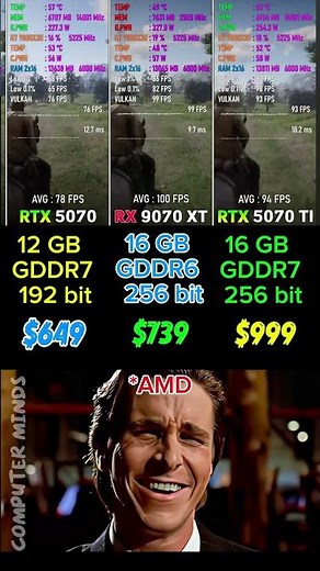 RTX 5070 vs RX 9070 XT vs RTX 5070 Ti