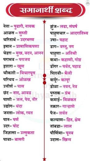 Marathi Samanarthi Shabd | मराठी समानार्थी शब्द | Samanarthi Shabd Marathi | #marathivyakran