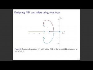 Design of PID controllers using root locus 1/2