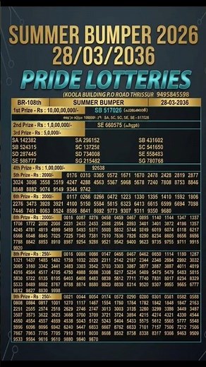 Summer Bumper Lottery Result | Kerala Lottery Today #keralalottery #keralalottery #summerbumper
