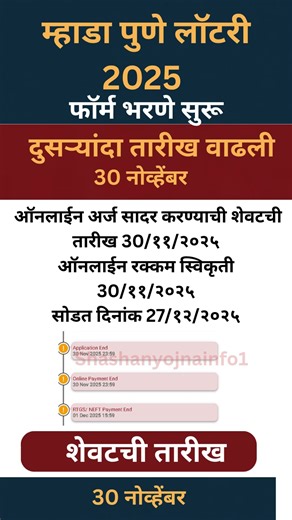 म्हाडा पुणे लॉटरी Lottery date extended| शेवटची तारीख ३० नोव्हेंबर