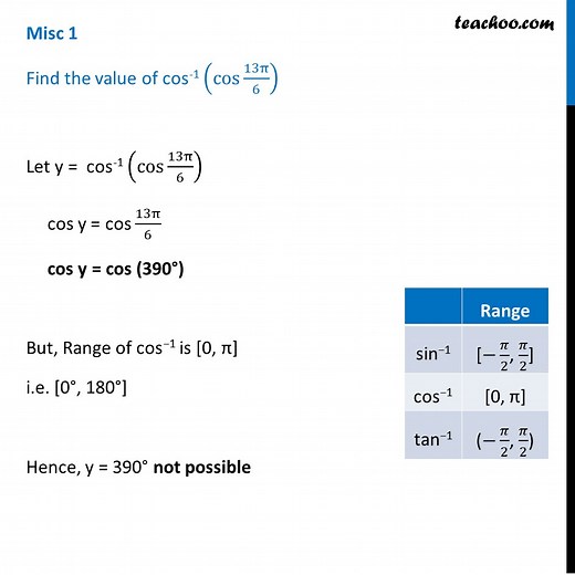 Misc 1 - Find cos-1 (cos 13pi/6) - Chapter 2 Class 12 NCERT