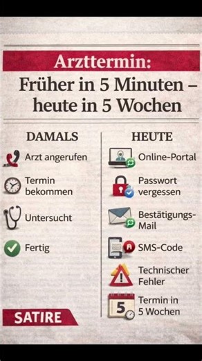 Arzttermin: Früher einfach – heute kompliziert 😂Kennst du das auch?