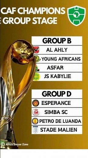 CAF Champions League 2025/26 Group Stage Draw REVEALED! 🔥