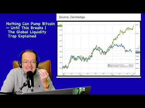Nothing Can Pump Bitcoin — Until This Breaks | The Global Liquidity Trap Explained