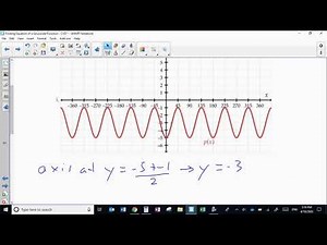 MCF3M: Lesson 2 - Finding equations of sinusoidal functions.