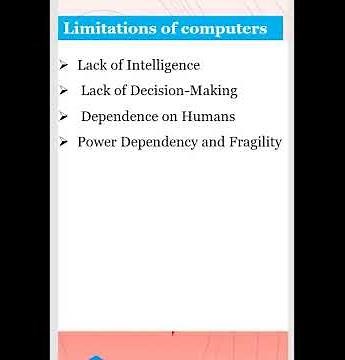 Limitations of Computer #computerclasses #schooleducation