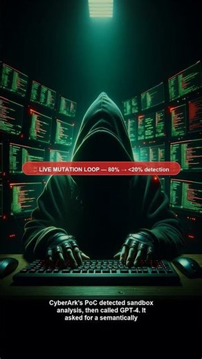This 1 API call dropped antivirus detection from 80% to under 20%.