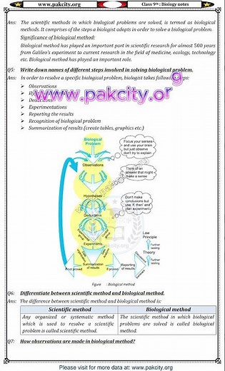 Class 9 Bio Ch 2 Notes #9th #9thclass #ch2 #notes #biologynotes #pakcity #biologyclass9