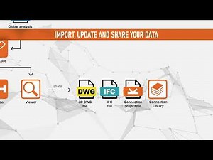 Share and Combine Your CAD and Aanalysis Data | IDEA StatiCa Checkbot