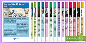 Artist Fact Sheets Resource Pack