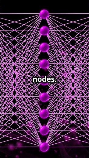 AI vs Human Brain - Neural Networks Explained #artificialintelligence