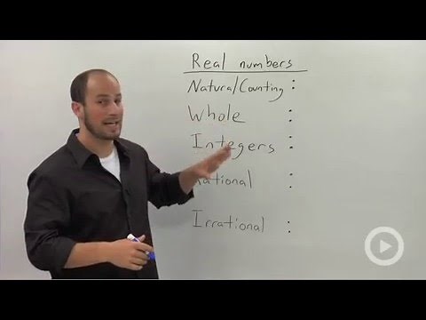 Introduction to Real Numbers
