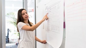 Goal Setting & Alignment to Business Objectives