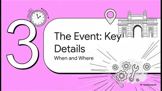 Job Opportunity in L T Technology Services | P. AKASH KUMARAN