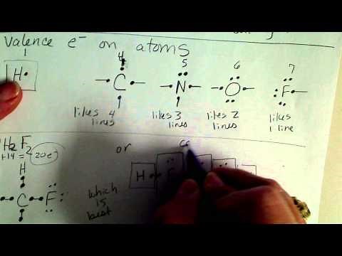 Formal charges calculation on atoms in molecules
