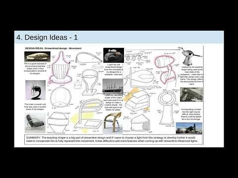 Additional Generating Design Ideas for GCSE D&T NEA