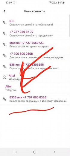 How to call Altel