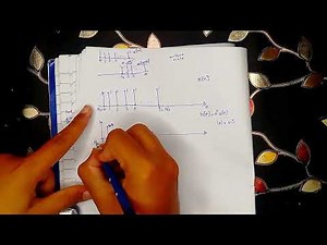 Digital Signal Processing | Chapter#02 | Problem#2.26 | Convolution Sum | John G. Proakis