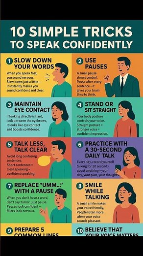 10 Simple Tricks to Speak Confidently | Improve Communication & Remove Fear Instantly #motivation