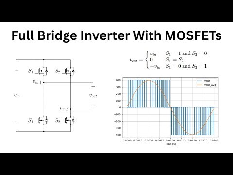 How Full Bridge Inverter Works