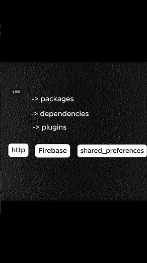 What is flutter pub get? | Flutter Beginner Guide #flutter #coding #programming