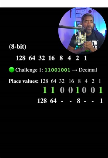 Binary conversion part 6 #binaryconversion #ccna #networkplus