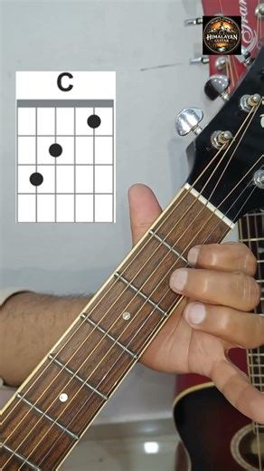 How to shift Dminor to Cmajor and A#minor Chord | Important guitar lesson for Beginners 🎸