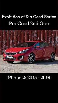 Evolution of Kia Ceed Series #kia #kiaceed #cars #carevolution