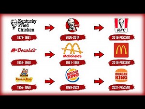 Most Popular RESTAURANTS Logo Evolutions