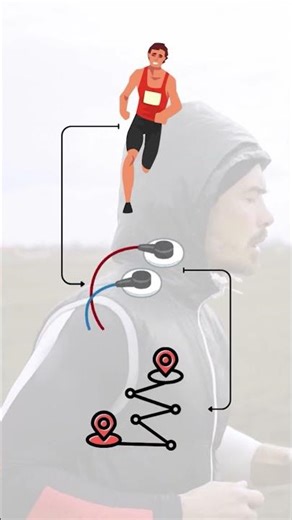 Your Clothes Are Tracking You (Quietly)!! #shorts #viral #trending #youtubeshorts #clothing #fashion