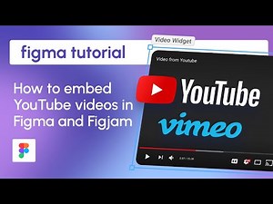 How to embed YouTube videos in Figma and Figjam | Figma to HTML & CSS Import with Pixcraft