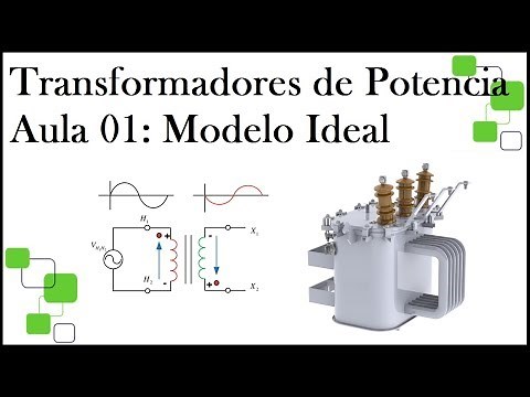 Transformadores de Potência ( Aula 01: Modelo Ideal, Conceitos Básicos)