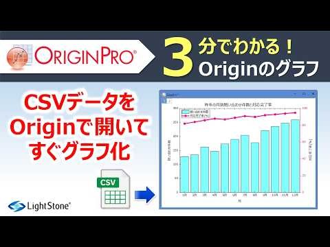 CSVデータをOriginで開いてすぐグラフ化する方法（Origin / 動画で学ぶ操作方法）