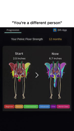 Dih app changed my life! #dih #fitnessjourney #improvement #fitnesstips #lifehacks