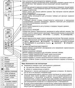 Инструкция На Кондиционер Hitachi Rar-2P2