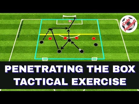 Penetrating the box! Tactical exercise!