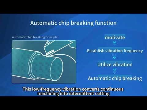 Automatic Chip Breaking