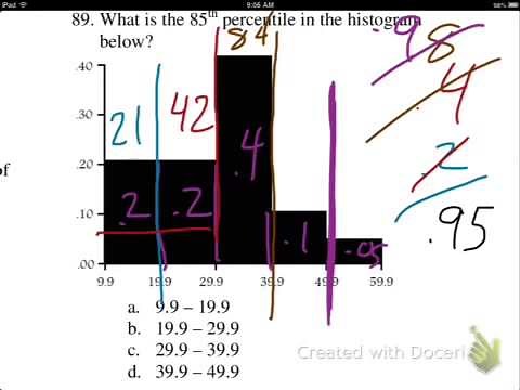 Percentiles and Histograms