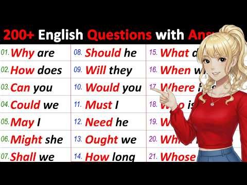 🔥Learn English Conversation Practice Daily | Improve English Listening and Speaking Skills 💪