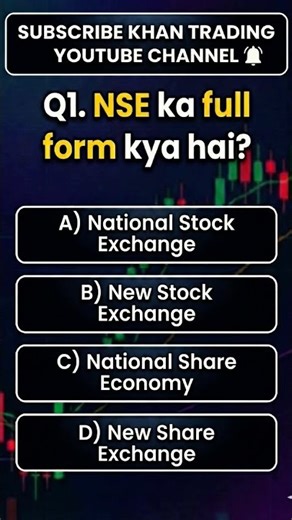 This Trading Quiz Will Test Your Skills | Intraday Trading Strategy #trading #stockmarket